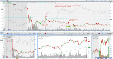 RIG WWAV 10.11.2014
