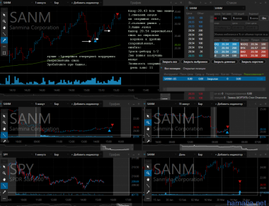 SANM/21.04.2015