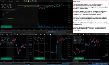 *SCVL Long, * NXPI Short.