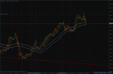 ...сегодня буду дружить с