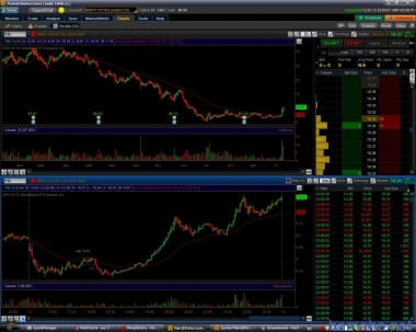 Сегодня в бумажном убытке...