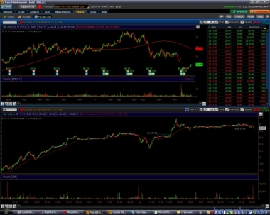 сегодняшние бумажные