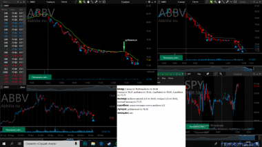 шорт ABBV 01,02,2019