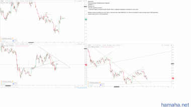 Шорт BTG