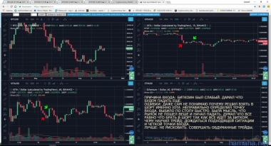 SHORT IOTA USD