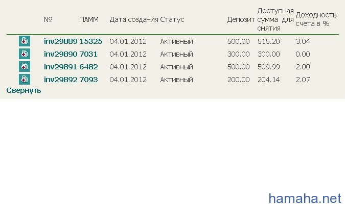 Скидываю скрины за эту
