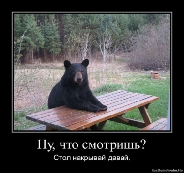 Сколько сделанных пунктов