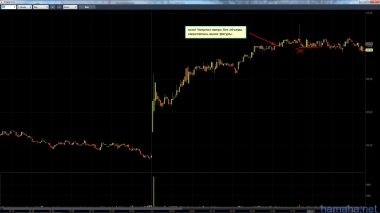 Спайдер валится а я лонгую!