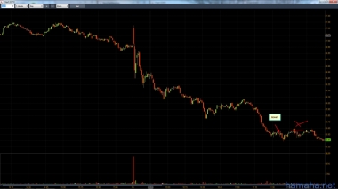 Спайдер валится а я лонгую!