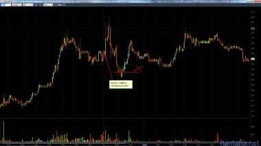 Спайдер валится а я лонгую!