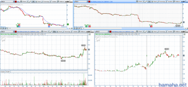 STOCK ALERTS 16.09.2014 Всем привет!