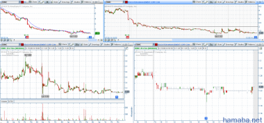 STOCK ALERTS 16.09.2014 Всем привет!