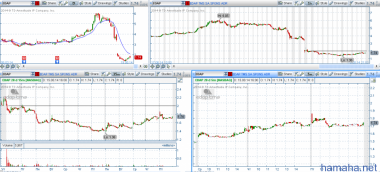 STOCK ALERTS 18.08.2014 Всем привет!