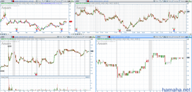 STOCK ALERTS 26.08.2014 Не большой