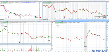 STOCK ALERTS 26.08.2014 Не большой