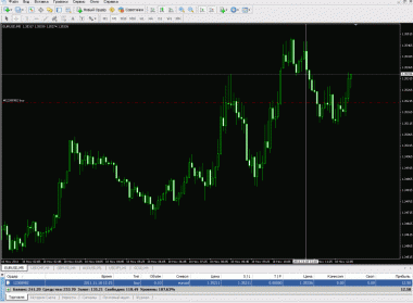 супер.  цель 1,36