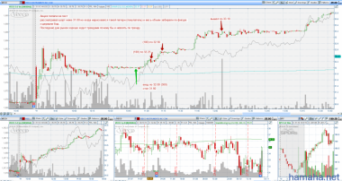 TASR WTW VECO 30.10.2014