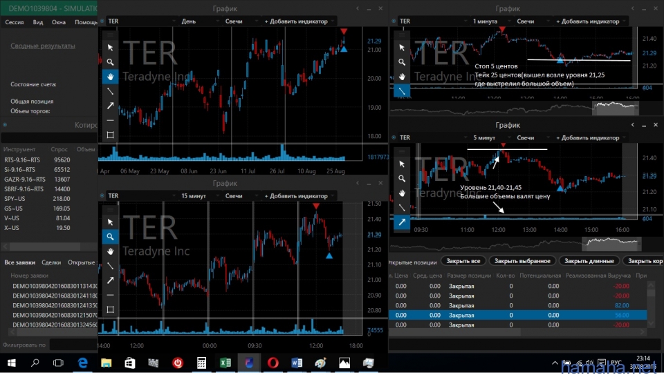 TER