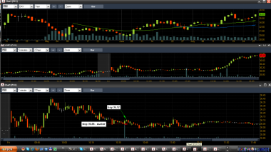 Торг 27.07.2012г. ..опять ошибки,