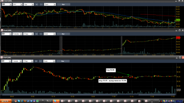 Торг 27.07.2012г. ..опять ошибки,
