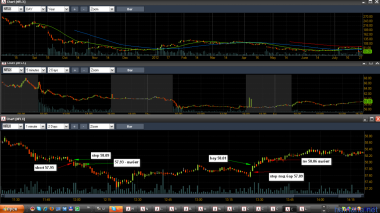 Торг 27.07.2012г. ..опять ошибки,