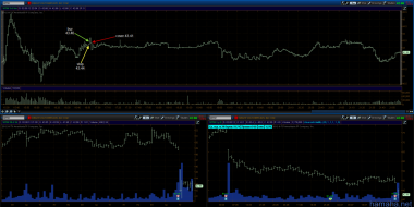 trading day 02.08.12