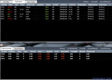 trading day 02.08.12