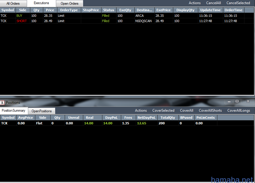trading day 06.08.12