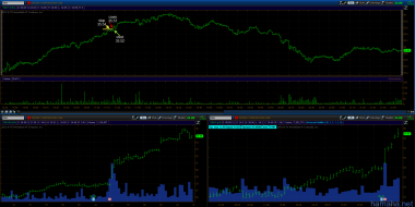 trading day 08.08.12