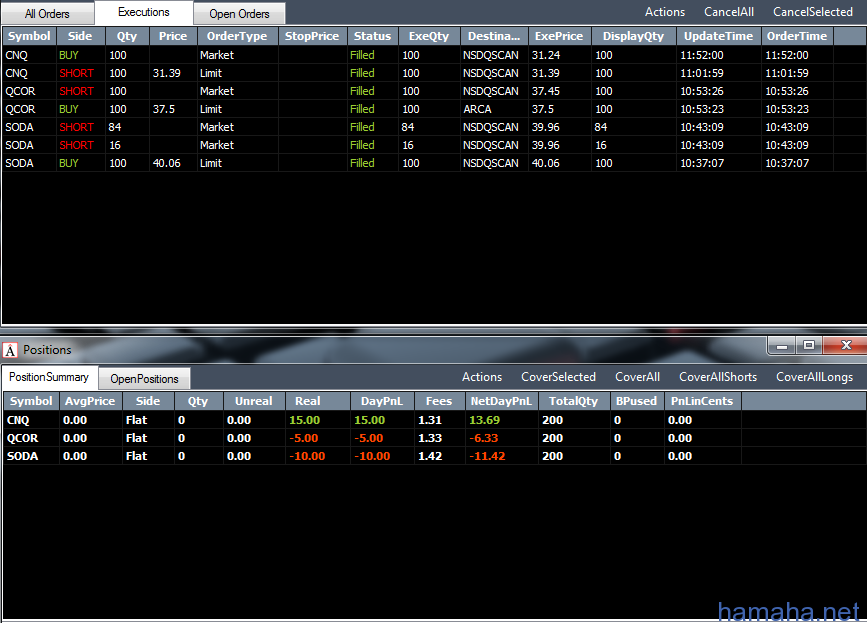 trading day 09.08.12