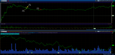 trading day 09.08.12
