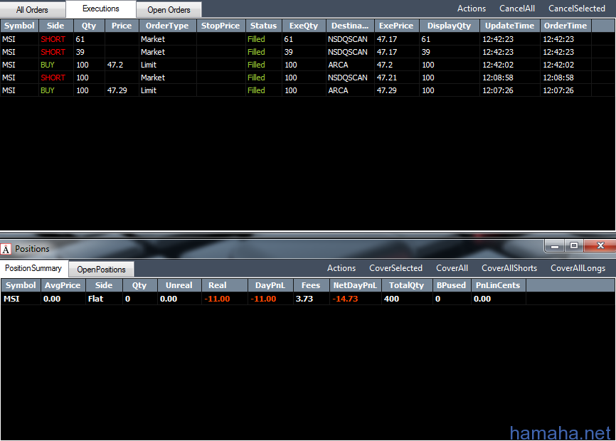 trading day 13.08.12