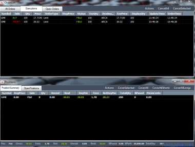 trading day 14.06.2012. вход: акция на