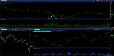 trading day 14.08.12