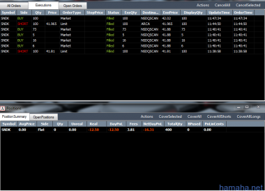 trading day 15.08.12