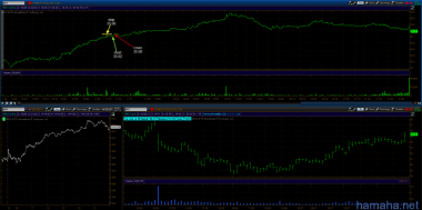 trading day 16.08.12