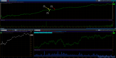 trading day 16.08.12