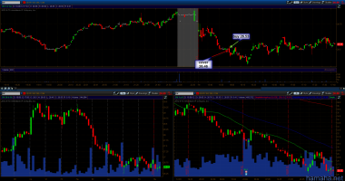 trading day 18.06.12