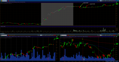 trading day 19.06.12