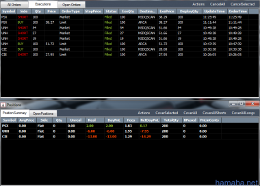 Trading day 31.07.12