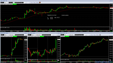 Trading on 2/27/13