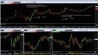 Trading on 2/28/2013