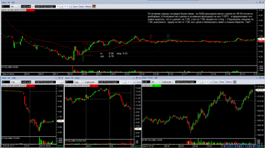 Trading on 3/1/3