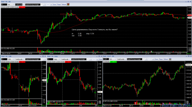 Trading on 3/1/3