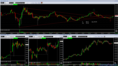 Trading on 3/5/13