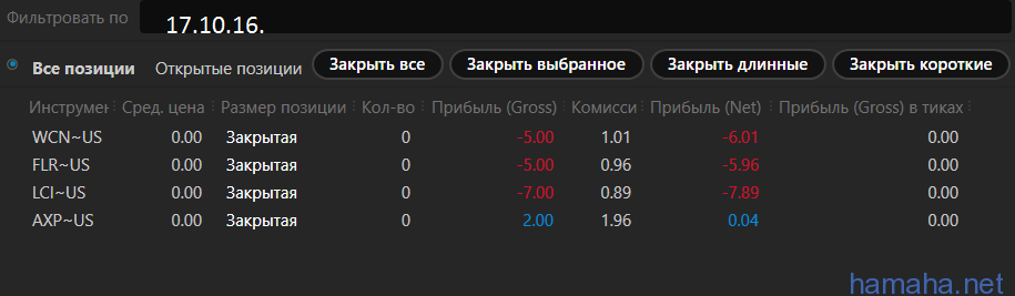 Трейд 17.10