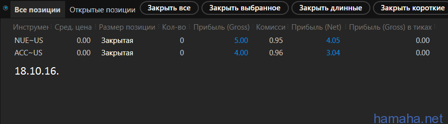 Трейд 18.10