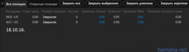 Трейд 18.10