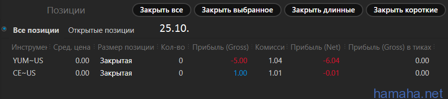 Трейд 25.10