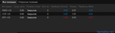 Трейд 6.10